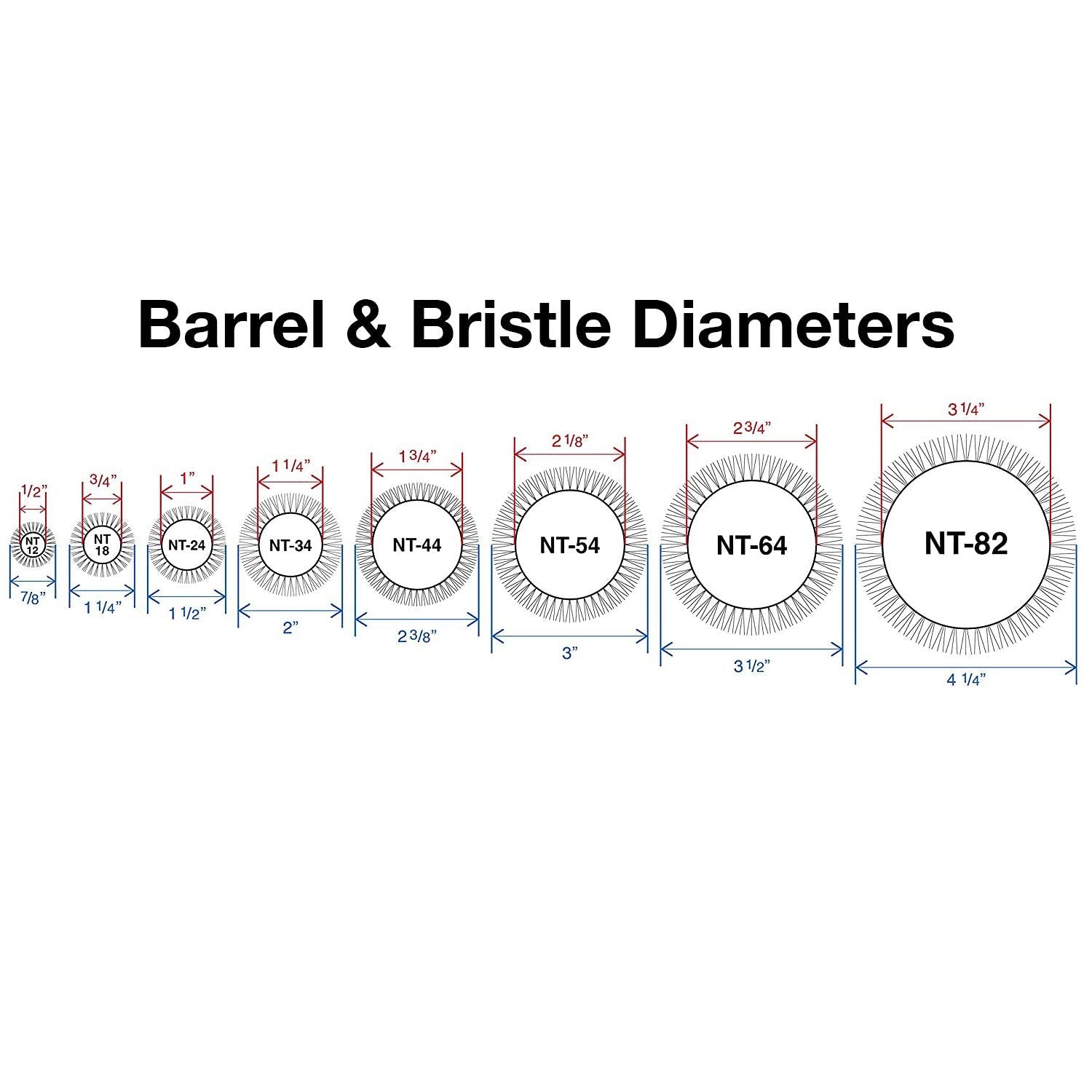 Olivia Garden NanoThermic Ceramic + Ion Round Thermal - NT-82 (3 1/4")