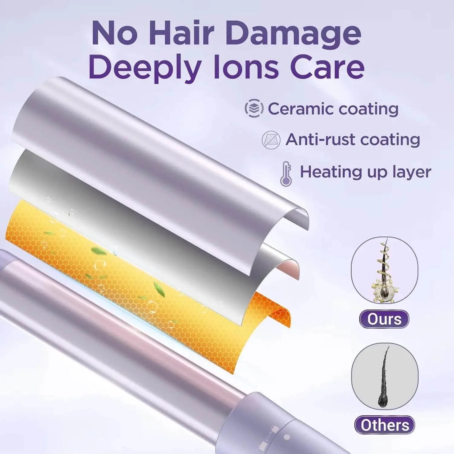 5 in 1 Wand Curling Iron-Curling Wand Set with Hair Straightener